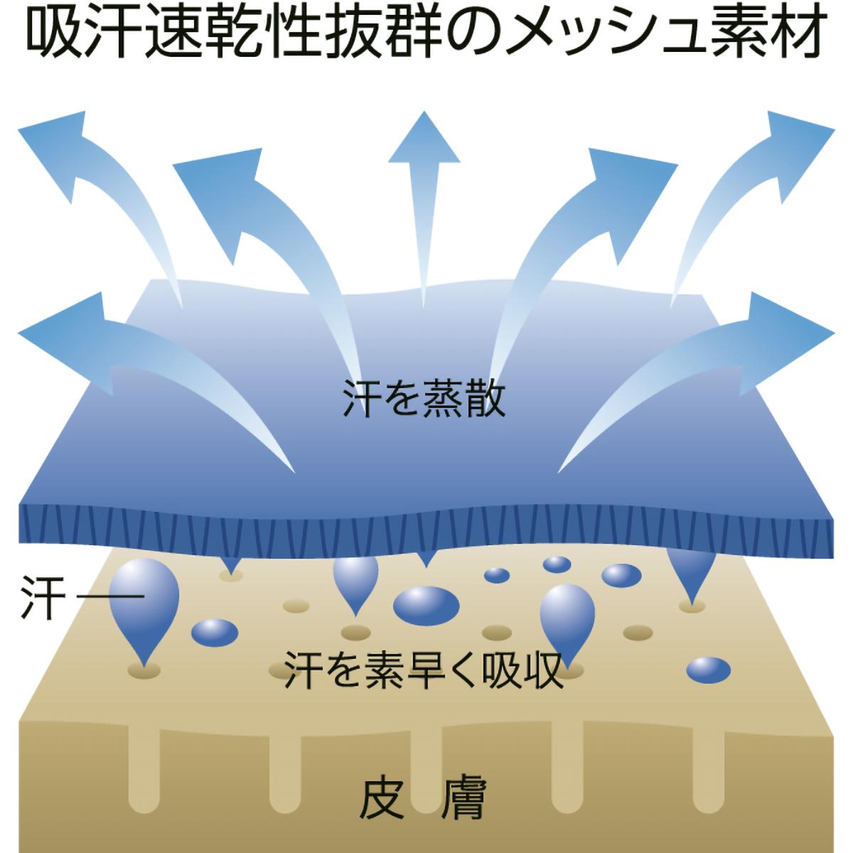 300 画像 18