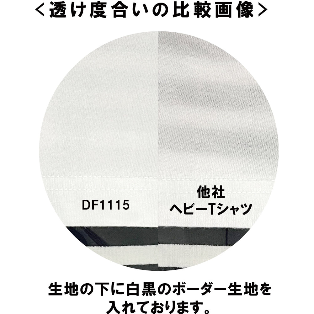DF 1115 画像 5