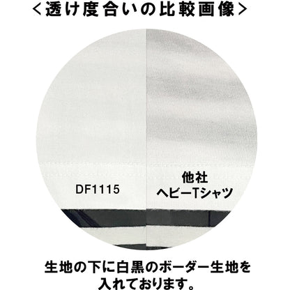 DF 1115 画像 5