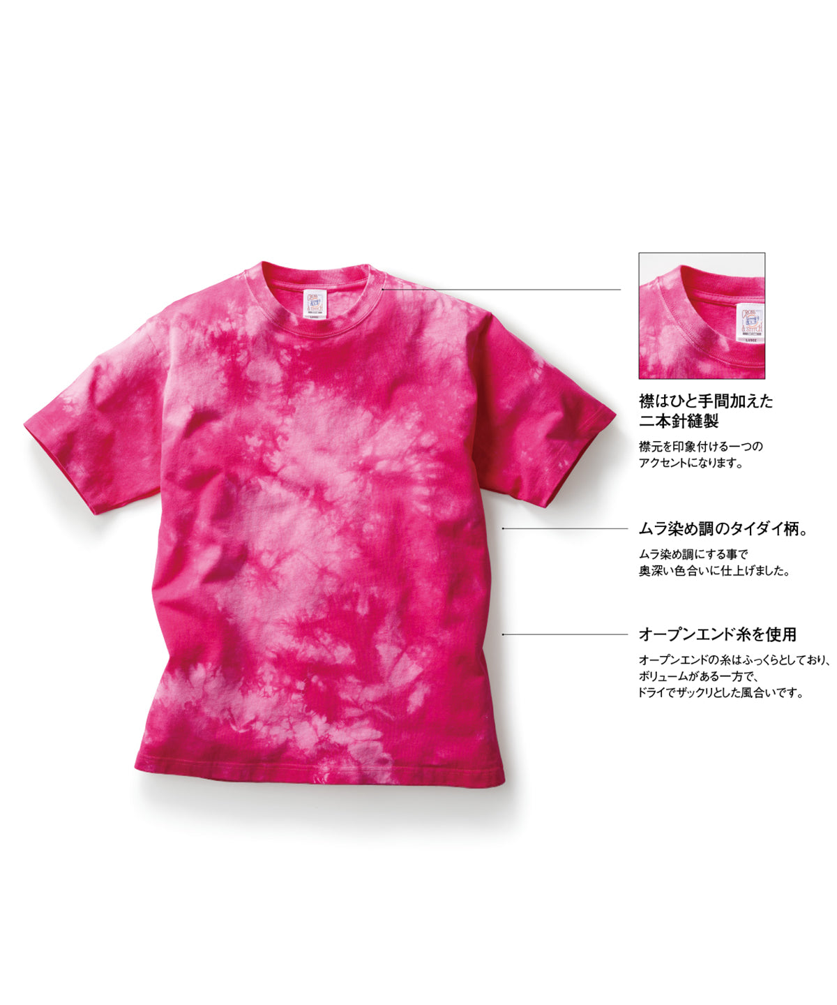 TDT-148 画像 7