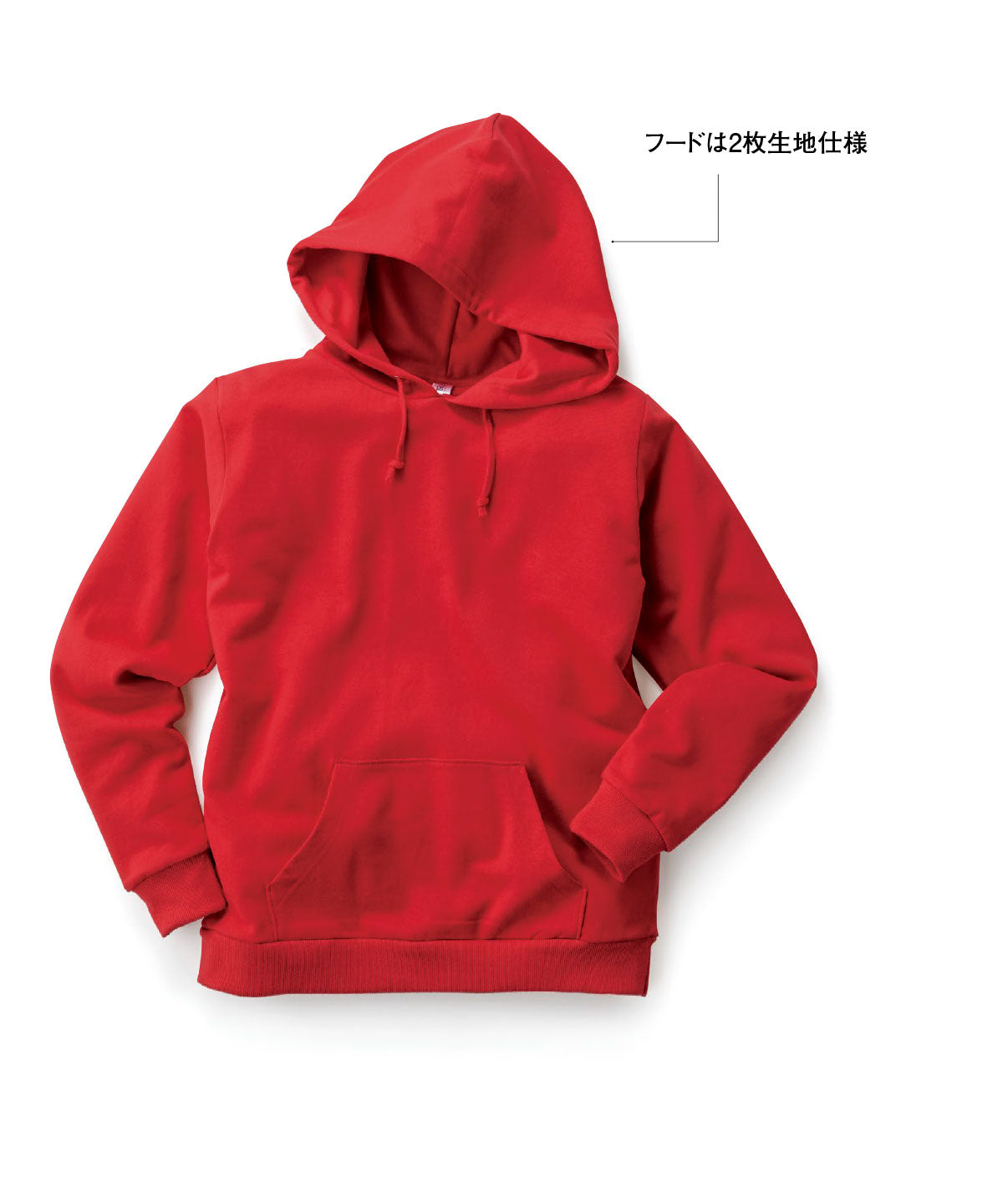 RSP-142 画像 8