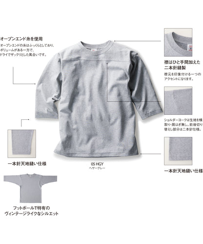 OE 1240 画像 9